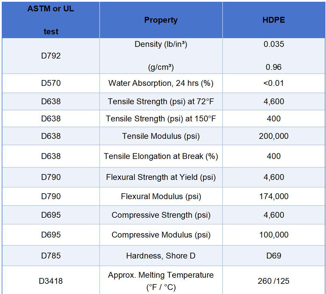 hdpe date sheet.jpg