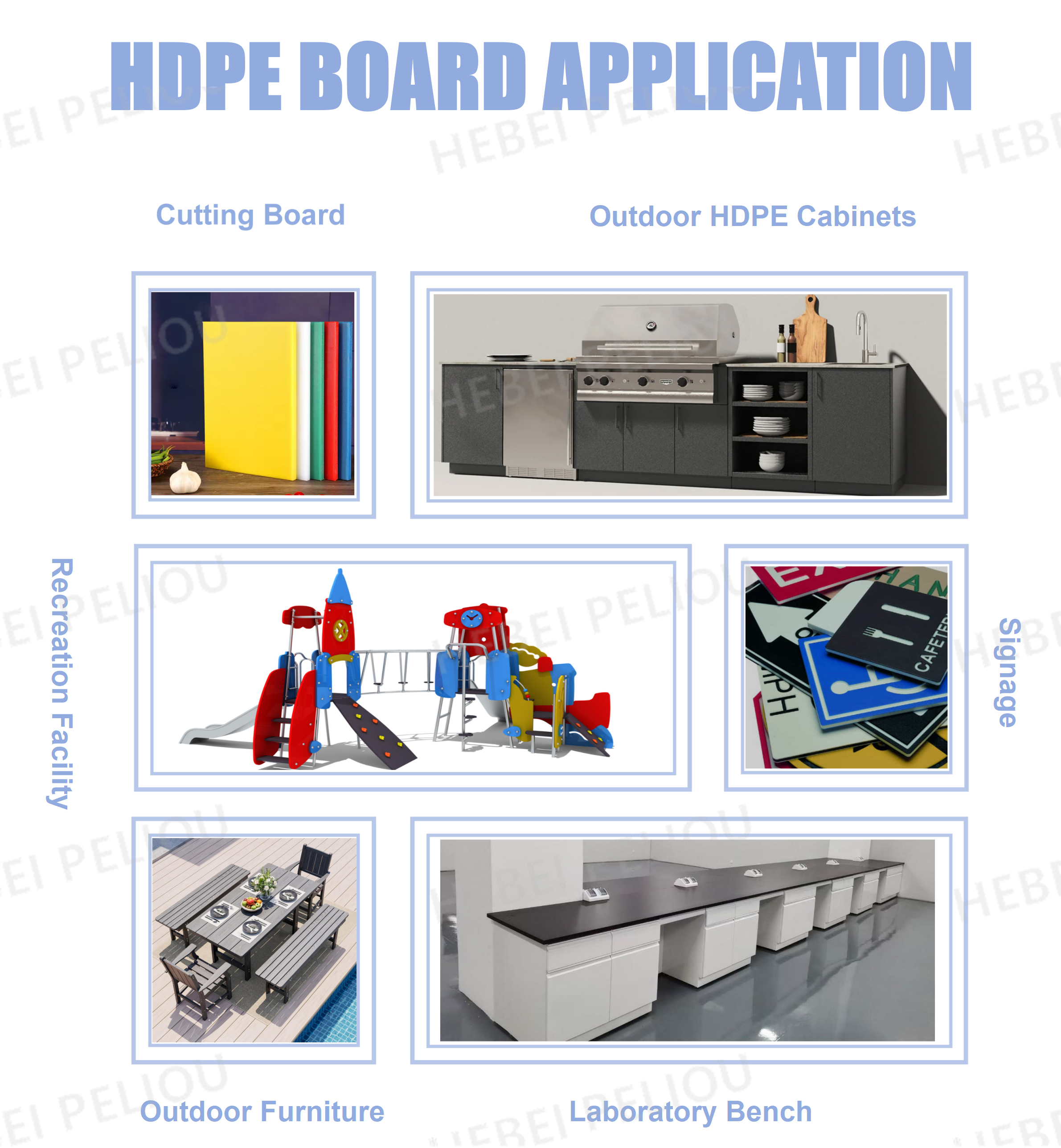 HDPEBOARD APPLICATION.jpg